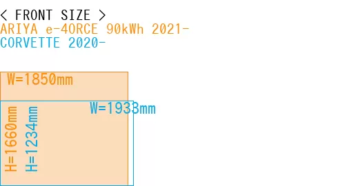 #ARIYA e-4ORCE 90kWh 2021- + CORVETTE 2020-